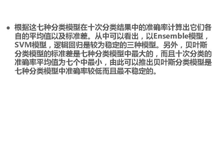 l 根据这七种分类模型在十次分类结果中的准确率计算出它们各 自的平均值以及标准差。从中可以看出，以Ensemble模型， SVM模型，逻辑回归是较为稳定的三种模型。另外，贝叶斯 分类模型的标准差是七种分类模型中最大的，而且十次分类的 准确率平均值为七个中最小，由此可以推出贝叶斯分类模型是 七种分类模型中准确率较低而且最不稳定的。 