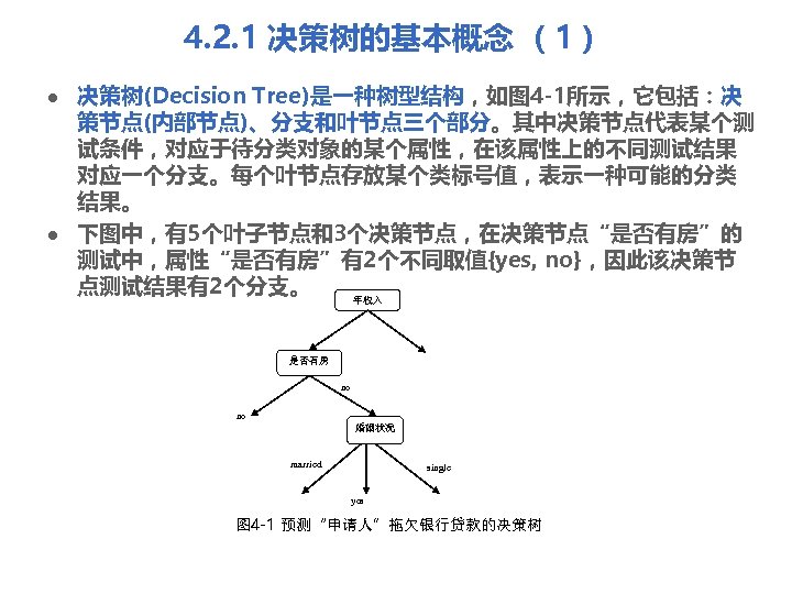 4. 2. 1 决策树的基本概念 （1） l l 决策树(Decision Tree)是一种树型结构，如图 4 -1所示，它包括：决 策节点(内部节点)、分支和叶节点三个部分。其中决策节点代表某个测 试条件，对应于待分类对象的某个属性，在该属性上的不同测试结果 对应一个分支。每个叶节点存放某个类标号值，表示一种可能的分类