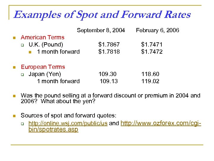 Examples of Spot and Forward Rates September 8, 2004 February 6, 2006 n n
