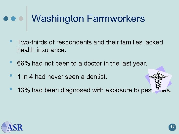 Washington Farmworkers • Two-thirds of respondents and their families lacked health insurance. • •