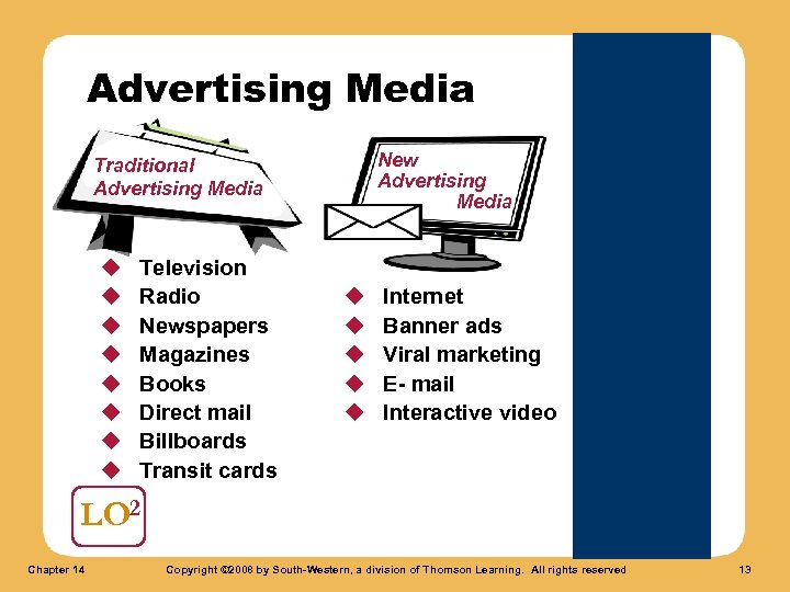 Advertising Media New Advertising Media Traditional Advertising Media u u u u Television Radio