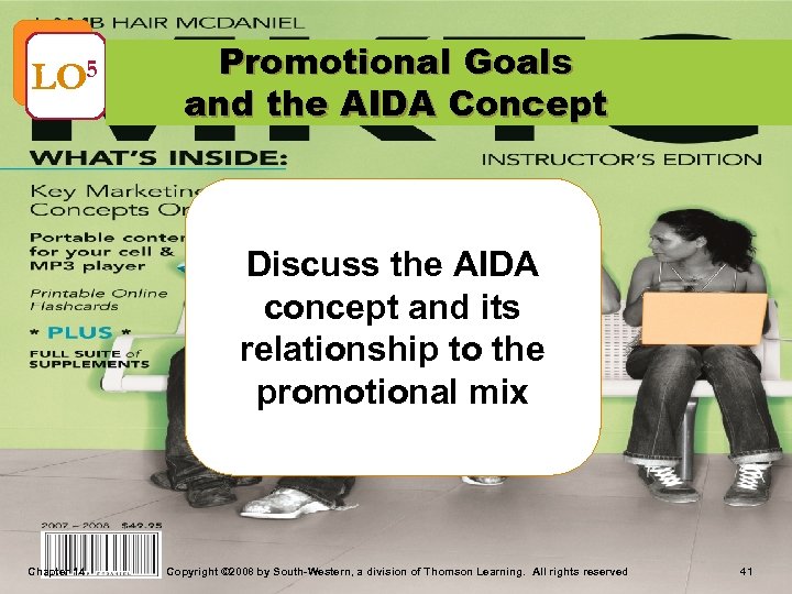 LO 5 Promotional Goals and the AIDA Concept Discuss the AIDA concept and its