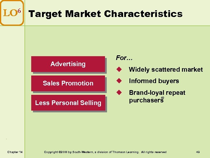 LO 6 Target Market Characteristics Advertising For… Less Personal Selling Chapter 14 Widely scattered