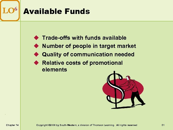 LO 6 Available Funds u u Trade-offs with funds available Number of people in