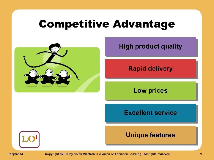 Competitive Advantage High product quality Rapid delivery Low prices Excellent service LO 1 Chapter