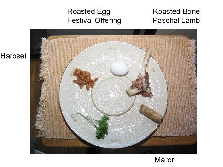 Roasted Egg. Festival Offering Roasted Bone. Paschal Lamb Haroset Maror 