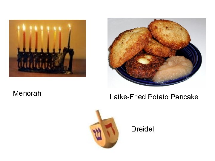 Menorah Latke-Fried Potato Pancake Dreidel 