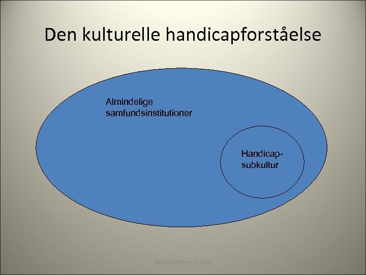 Den kulturelle handicapforståelse Almindelige samfundsinstitutioner Handicapsubkultur NNDR konference 2010 16 