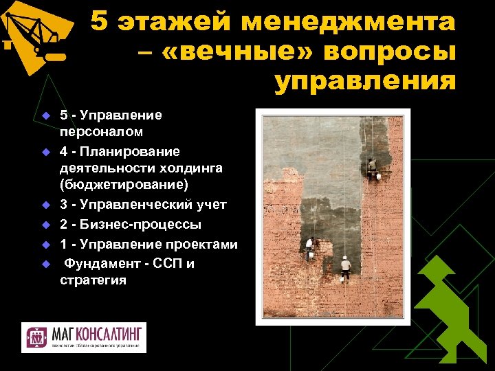 5 этажей менеджмента – «вечные» вопросы управления u u u 5 - Управление персоналом