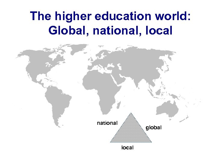 The higher education world: Global, national, local national global local 