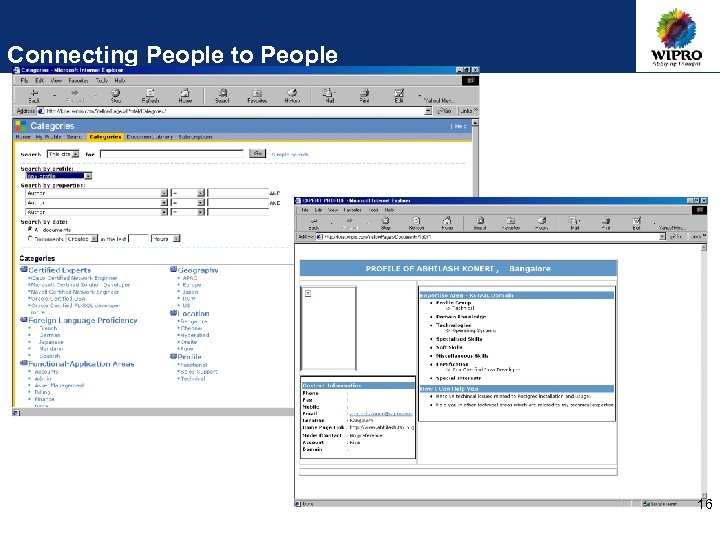 Connecting People to People 16 