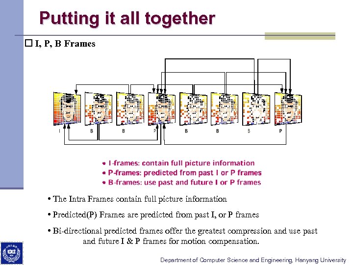 Putting it all together o I, P, B Frames • The Intra Frames contain