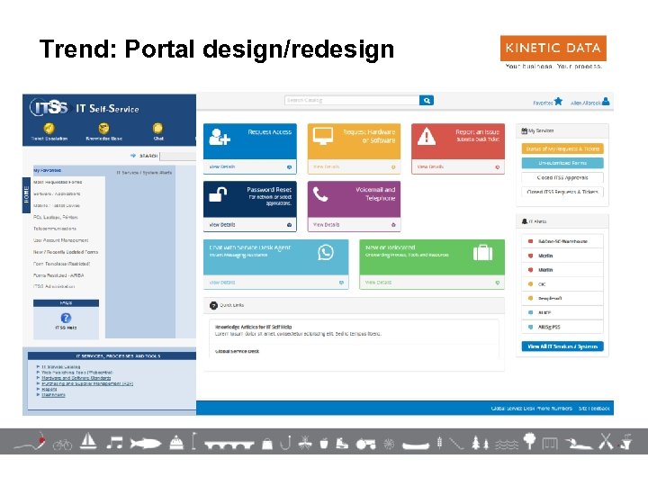 Trend: Portal design/redesign 11 