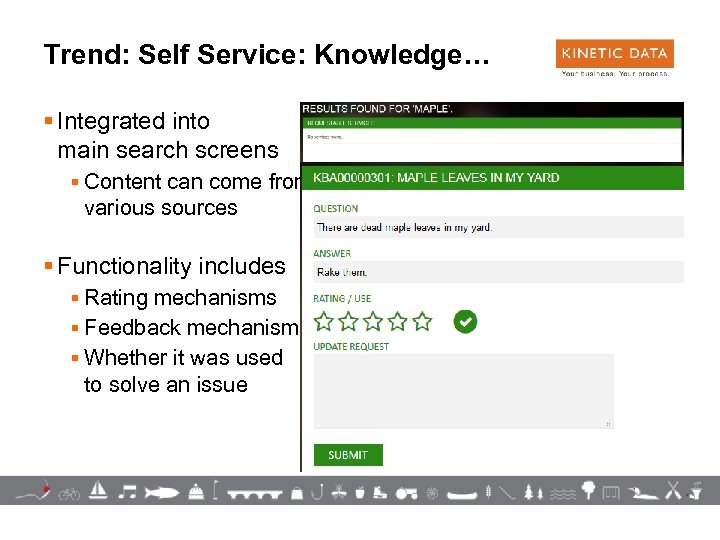 Trend: Self Service: Knowledge… § Integrated into main search screens § Content can come