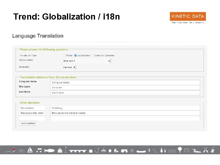 Trend: Globalization / i 18 n 25 