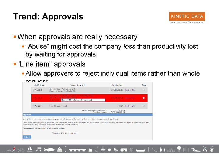 Trend: Approvals § When approvals are really necessary § “Abuse” might cost the company