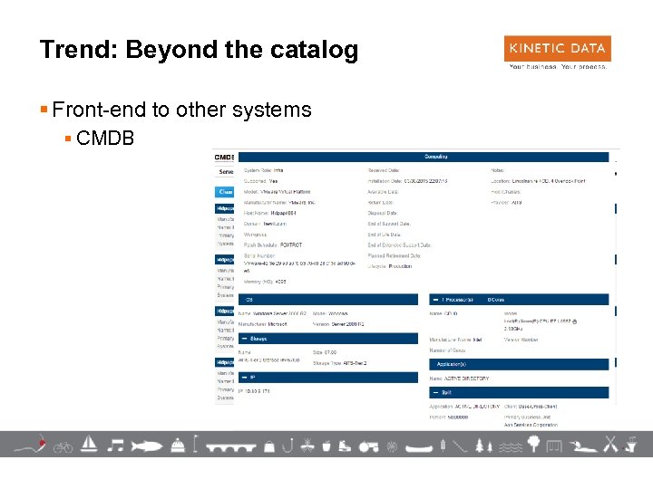 Trend: Beyond the catalog § Front-end to other systems § CMDB 42 