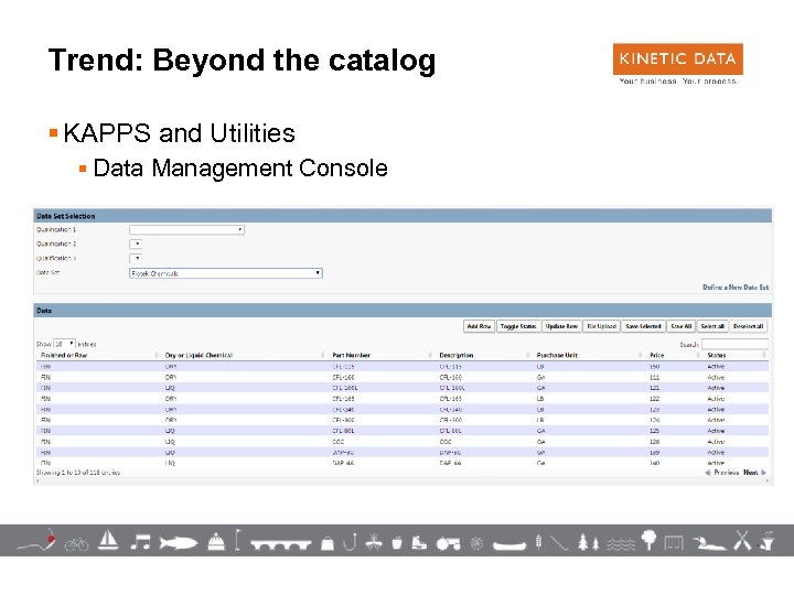 Trend: Beyond the catalog § KAPPS and Utilities § Data Management Console 43 