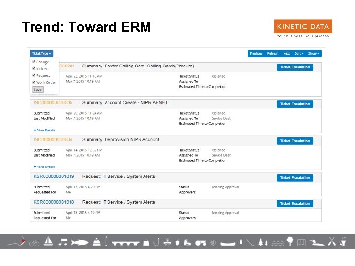 Trend: Toward ERM 8 