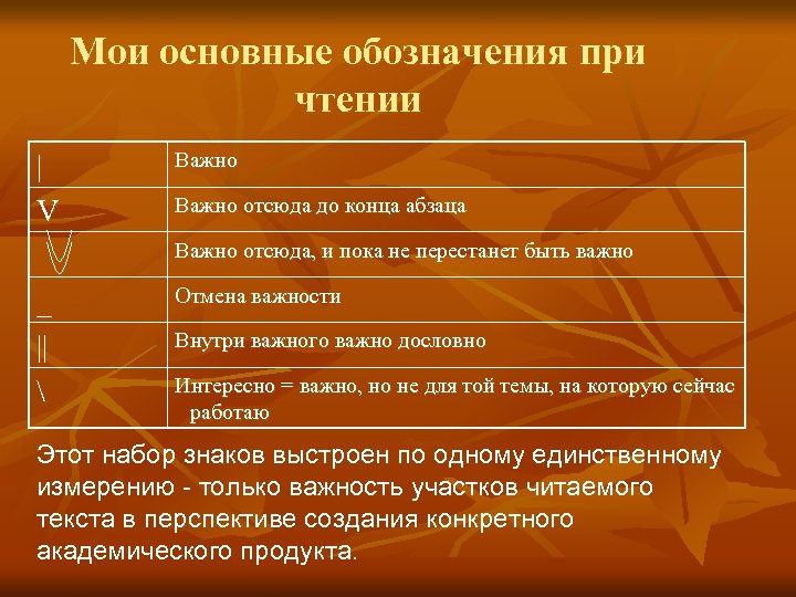 Мои основные обозначения при чтении | V Важно отсюда до конца абзаца Важно отсюда,