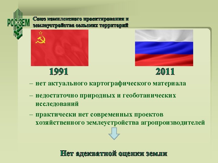 Союз комплексного проектирования и землеустройства сельских территорий 1991 2011 – нет актуального картографического материала