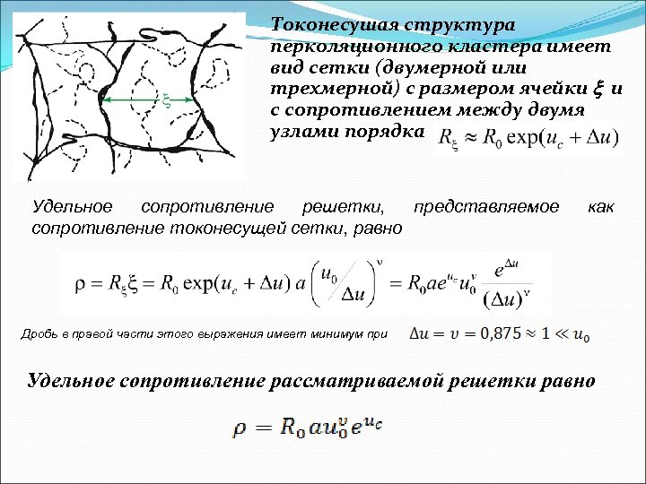 Токонесушая структура перколяционного кластера имеет вид сетки (двумерной или трехмерной) с размером ячейки x