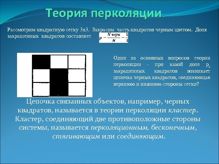 Черные квадратики внутри диаграммы являются признаком