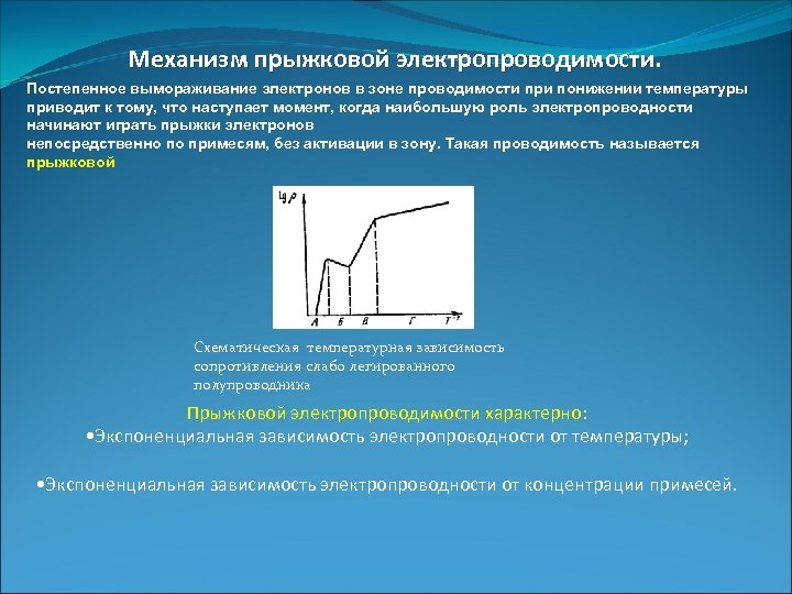 Механизм прыжковой электропроводимости. Постепенное вымораживание электронов в зоне проводимости при понижении температуры приводит к