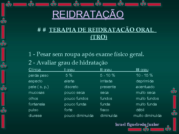 REIDRATAÇÃO # # TERAPIA DE REIDRATAÇÃO ORAL (TRO) 1 - Pesar sem roupa após