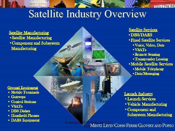 Satellite Industry Overview Satellite Services • DBS/DARS • Fixed Satellite Services Satellite Manufacturing •