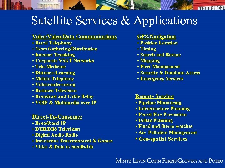 Satellite Services & Applications Voice/Video/Data Communications GPS/Navigation • Rural Telephony • News Gathering/Distribution •