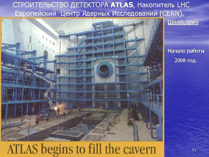 СТРОИТЕЛЬСТВО ДЕТЕКТОРА ATLAS, Накопитель LHC Европейский Центр Ядерных Исследований (CERN), Швейцария Начало работы 2008