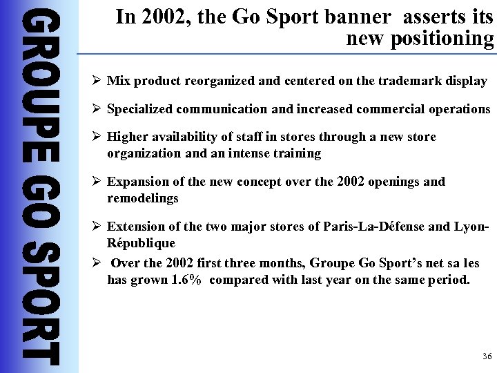 In 2002, the Go Sport banner asserts its new positioning Ø Mix product reorganized