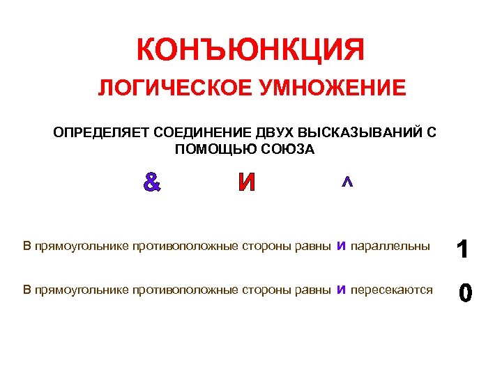 Обозначение конъюнкции. Конъюнкция. Логическое умножение знак. Знак конъюнкции в логике. Конъюнкция обозначение.