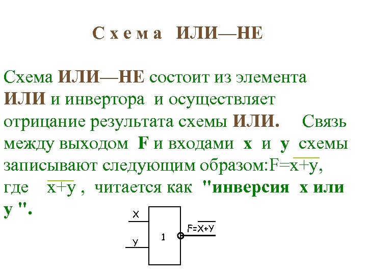 С х е м а ИЛИ—НЕ Схема ИЛИ—НЕ состоит из элемента ИЛИ и инвертора