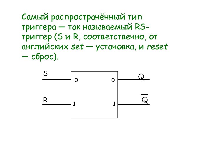 R триггер. Сумматор на триггерах. RS триггер. Логические схемы сумматор триггер. Сумматор полусумматор триггер.