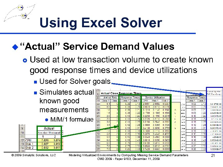 Using Excel Solver u “Actual” £ Service Demand Values Used at low transaction volume