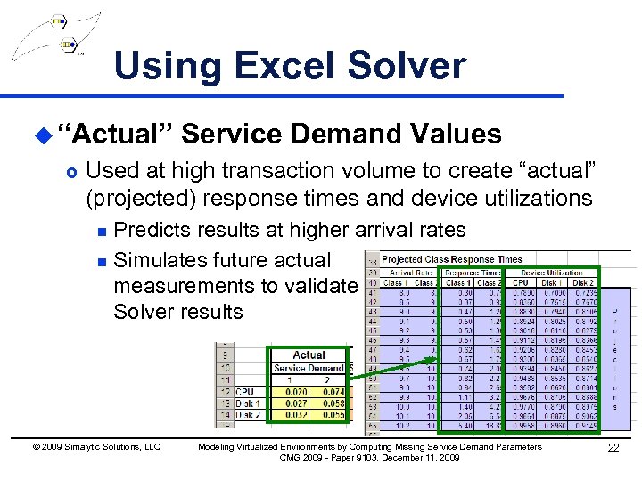 Using Excel Solver u “Actual” £ Service Demand Values Used at high transaction volume