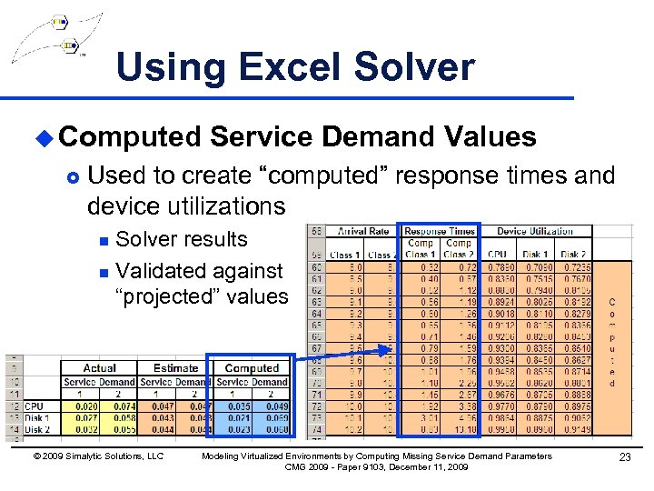 Using Excel Solver u Computed £ Service Demand Values Used to create “computed” response