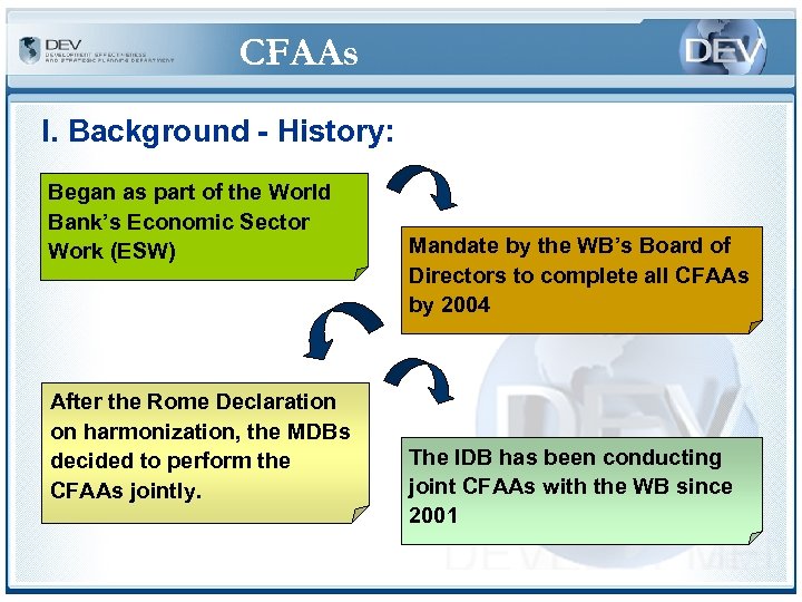 CFAAs I. Background - History: Began as part of the World Bank’s Economic Sector
