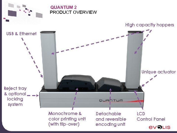 QUANTUM 2 PRODUCT OVERVIEW High capacity hoppers USB & Ethernet Unique actuator Reject tray