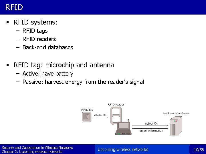 RFID § RFID systems: – RFID tags – RFID readers – Back-end databases §