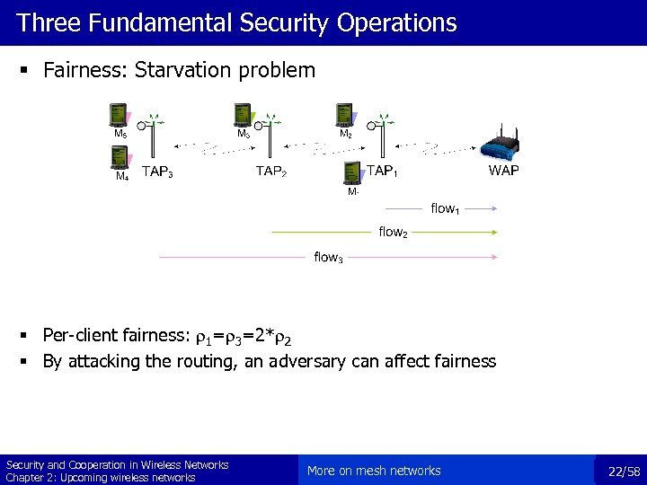 Three Fundamental Security Operations § Fairness: Starvation problem § Per-client fairness: 1= 3=2* 2