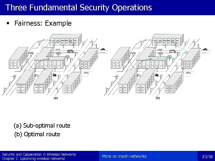 Three Fundamental Security Operations § Fairness: Example (a) Sub-optimal route (b) Optimal route Security