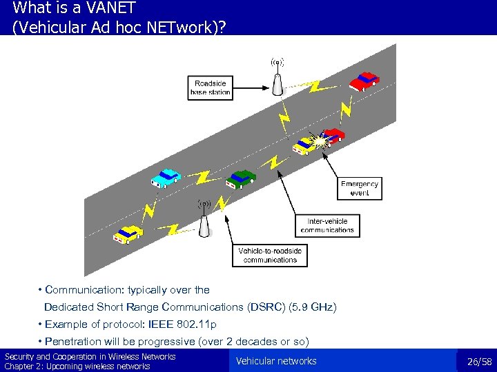 What is a VANET (Vehicular Ad hoc NETwork)? • Communication: typically over the Dedicated