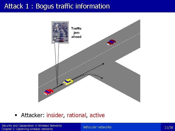 Attack 1 : Bogus traffic information Traffic jam ahead § Attacker: insider, rational, active