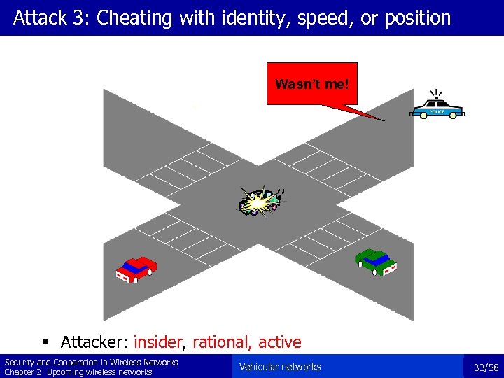 Attack 3: Cheating with identity, speed, or position Wasn’t me! § Attacker: insider, rational,