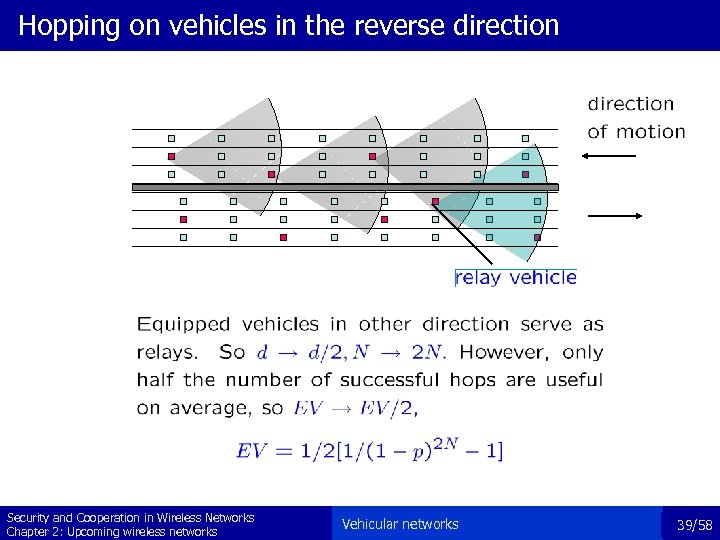 Hopping on vehicles in the reverse direction Security and Cooperation in Wireless Networks Chapter
