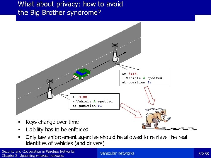 What about privacy: how to avoid the Big Brother syndrome? At 3: 15 -
