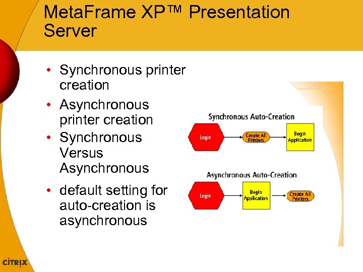 Meta. Frame XP™ Presentation Server • Synchronous printer creation • Asynchronous printer creation •